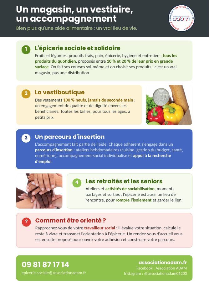 Flyer (verso) : Épicerie sociale et solidaire des Moulins